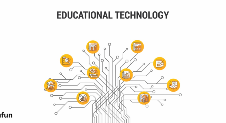 What is educational technology